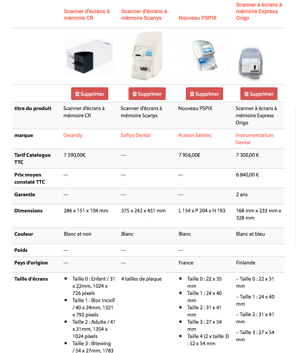 Comparateur prix matériel dentaire
