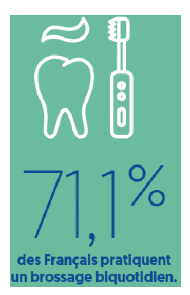 Hygiene-bucco-dentaire-UFSBD