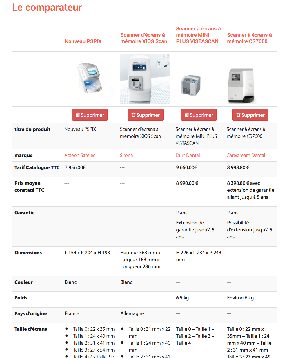 comparateur-de-materiel-dentaire