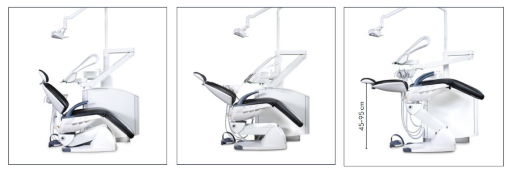 Equipement dentaire F1 Arcus - Fimet