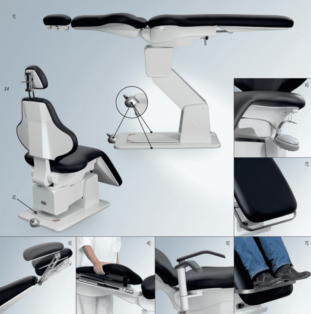 Equipement dentaire UnicLine S - Heka Dental